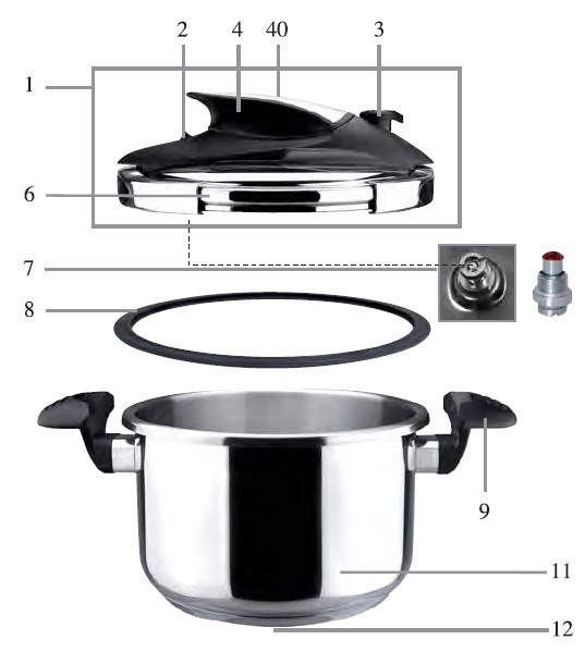 Junta-goma olla rápida Decor, Jata, Monix, Solac, Magefesa, 22 cm.