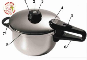 Junta tapa olla rápida Fissler 22cm. original.CRUZ DE MALTA,